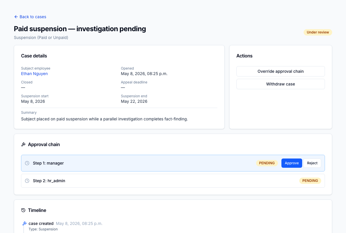 Case detail — state machine, approval chain, documents, and audit trail
