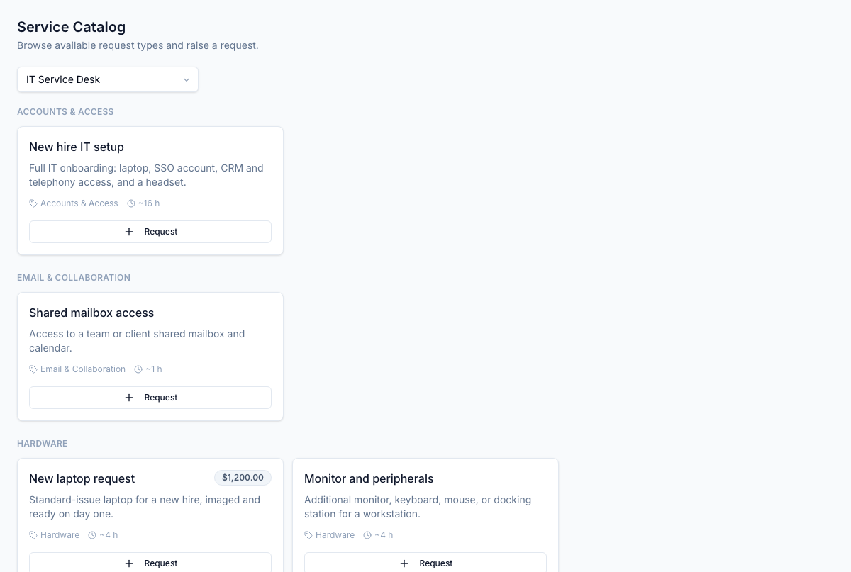 Service catalog: common requests published as one-click, requestable services