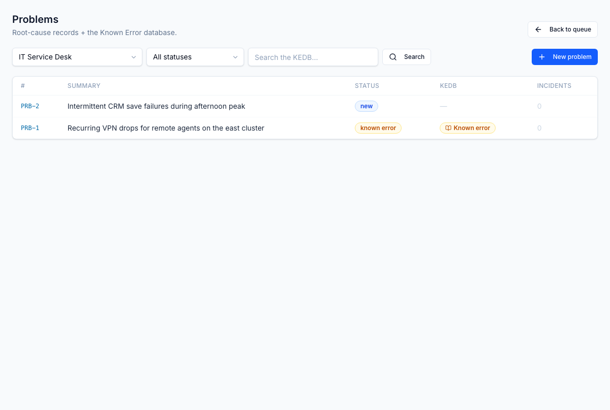 Problem management: root-cause records and the known-error database