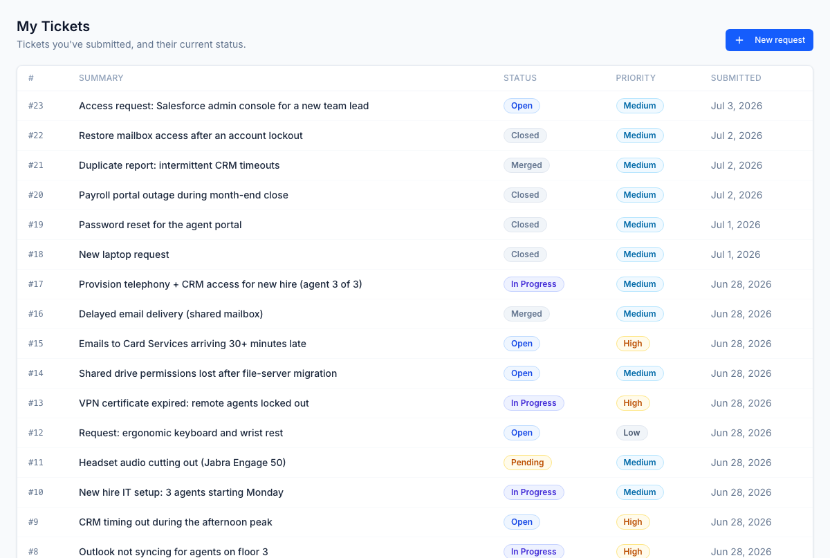 Self-service portal: submit a request and track its status