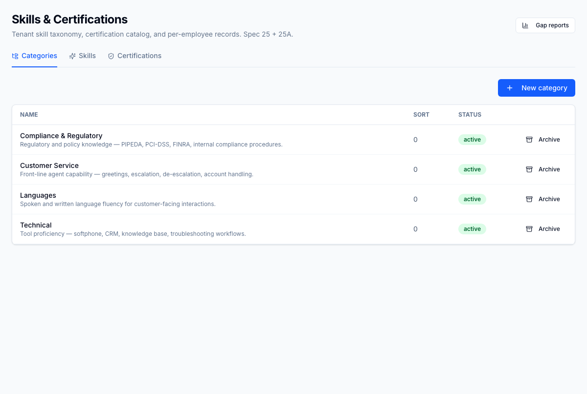 Skills admin — the Categories tab
