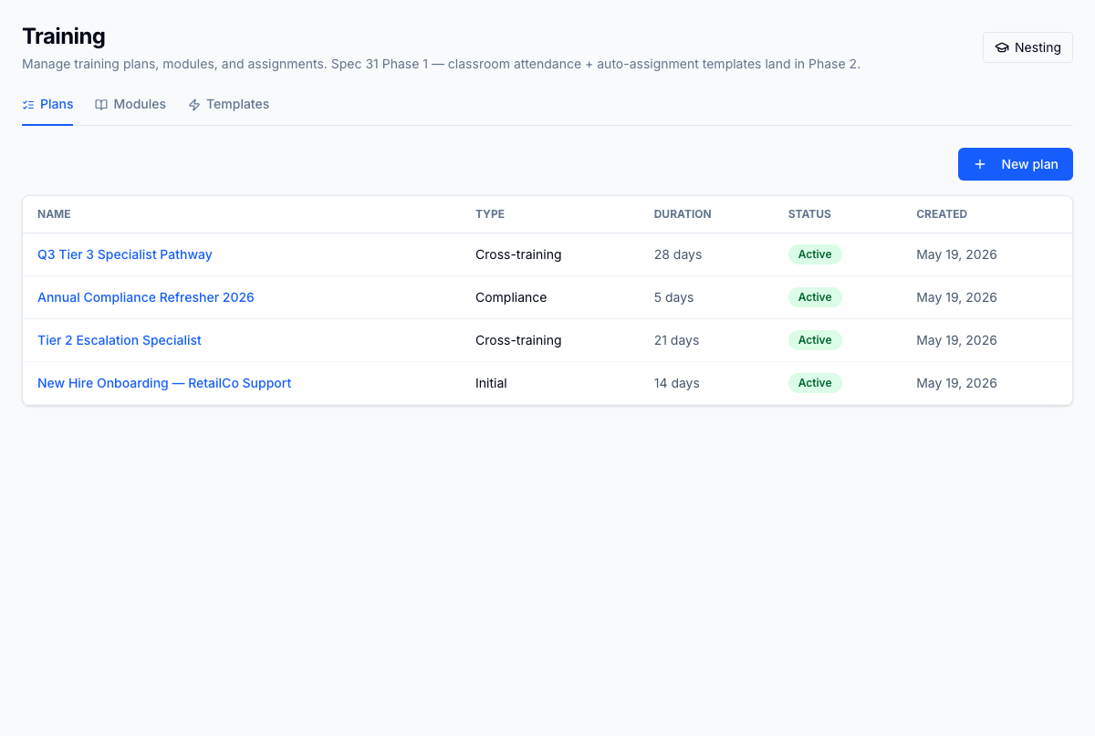 Training plans — modules, audience, enrolment, and status