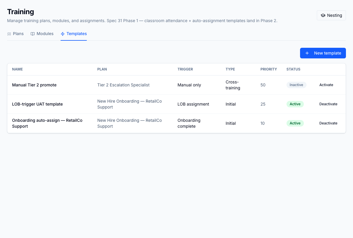 Training templates — auto-assign rules per client, LOB, and trigger